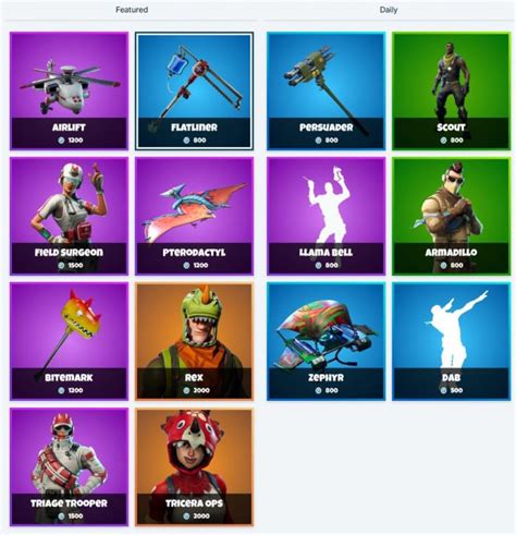 Fortnite Item Shop 24th January Red Knight Skin Returns Fortnite