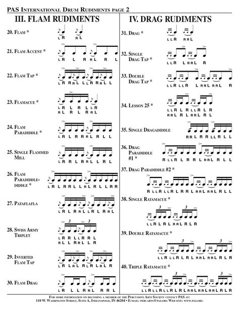 Drum Rudiments Drum Set To Practice Each Rudiment Is To Grab A Pair Of Drum Sticks And A Drum