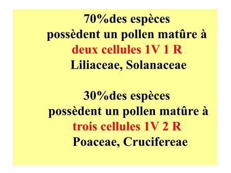 Ppt Reproduction Chez Les Plantes Powerpoint Presentation Free