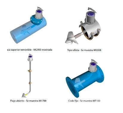 Caudalímetro tipo Propela Hélice Medidor de Caudal Silleta