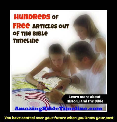 Alphabetical Index to Bible Timeline – Amazing Bible Timeline with ...