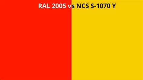 Ral 2005 Vs Ncs S 1070 Y Ral Colour Chart Uk