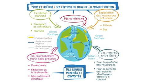 Présentation 61 imagen carte des mers et oceans fr thptnganamst edu vn