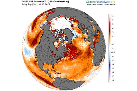 With Temperature And Other Climate Extremes Shattering Records Should