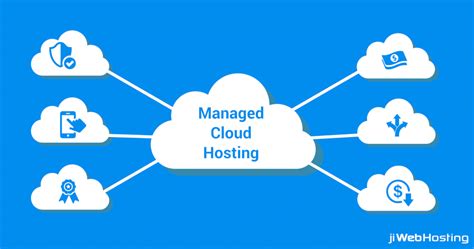 Best Managed Cloud Hosting Service Providers Themezon