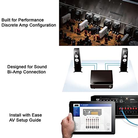 Yamaha RX-V385 5.1-Channel 4K Ultra HD AV Receiver with Bluetooth and YPAO Microphone + Wireless ...