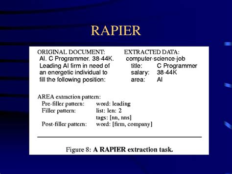 Ppt Machine Learning For Information Extraction Powerpoint