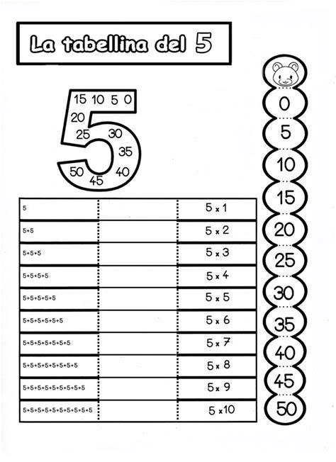 Tabellina Del 5 TABELLINE Tabelline Matematica Per Bambini