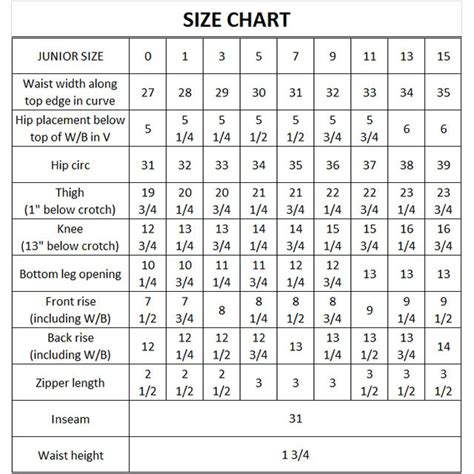 Denim Size Chart Conversion