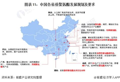 2022年中国及31省市聚氨酯行业政策汇总及解读产业动态前瞻产业招商 前瞻产业招商