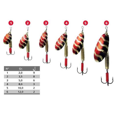 Rublex Veltic 5 Spoon 10g 5 Units Silver | Waveinn