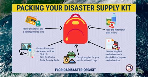 Florida Division Of Emergency Management Now Is The Time To Start Getting Ready For Hurricane