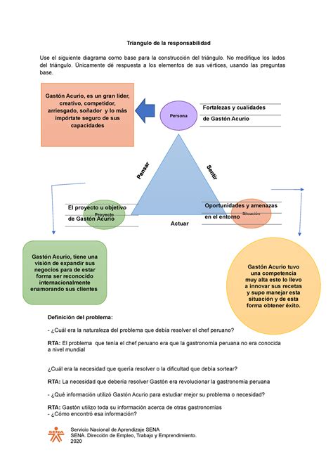 Anexo Formato Triangulo De La Responsabilidad Triangulo De La