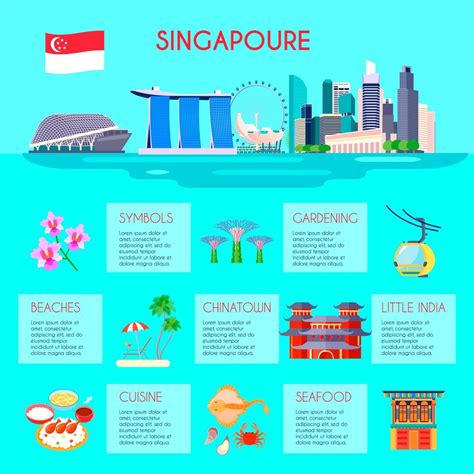 Singapore Culture Infographic 470657 Vector Art at Vecteezy