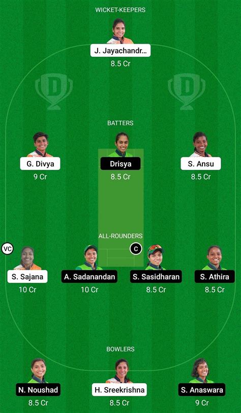 AMB Vs EME Dream11 Prediction Fantasy Cricket Tips Today S Playing 11