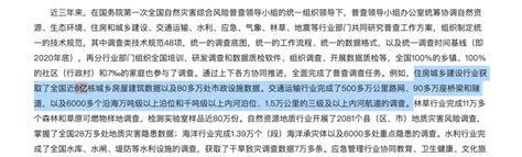 官方披露全国已有6亿栋房屋，房子真的过剩了吗？房屋新浪财经新浪网