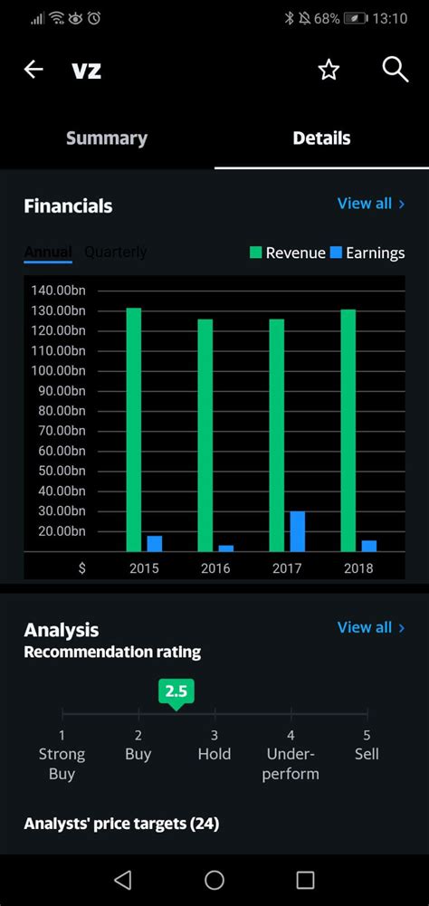 yahoo finance app yahoo mobile uk