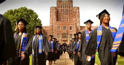 Discover The Top HBCUs In The US | Expand Your Educational Horizons