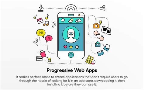 Progressive Web Apps Benefits Mobile App Progressive Web Apps