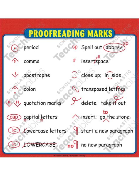 Free Printable Proofreading Marks Chart Prntbl