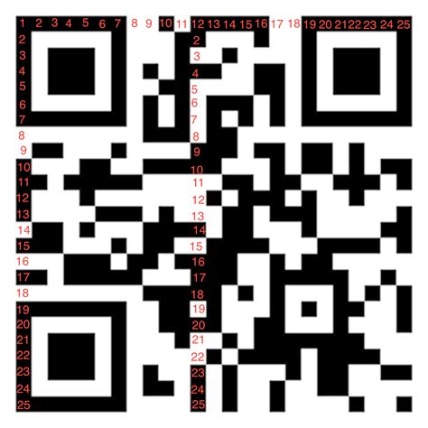 41j Blog Blog Archive Qr Code Made Of Money