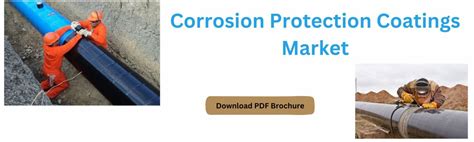 Exploring the Growth Prospects of the Corrosion Protection Coatings ...