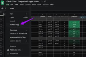 Meilleurs Mod Les De Gestion De Projet Google Sheets La Maison La