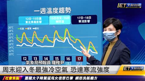 周末迎入冬最強冷空氣 恐達寒流強度｜20221212 Et午間新聞 播吧boba Ettoday新聞雲