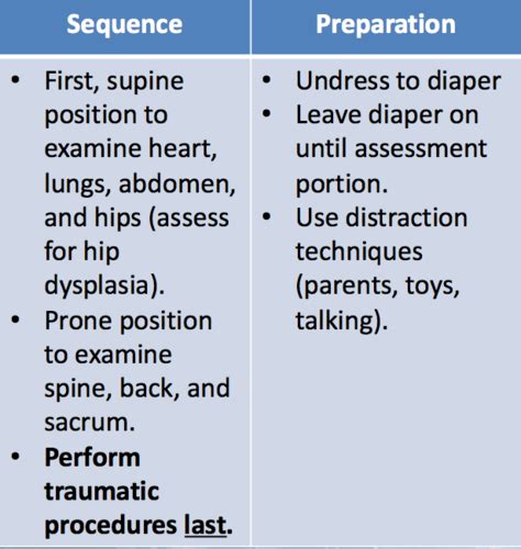 Health Assessment Pediatric Health Assessment Flashcards Quizlet