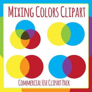 Mixing Colors Color Theory Venn Diagrams Primary Secondary Colors