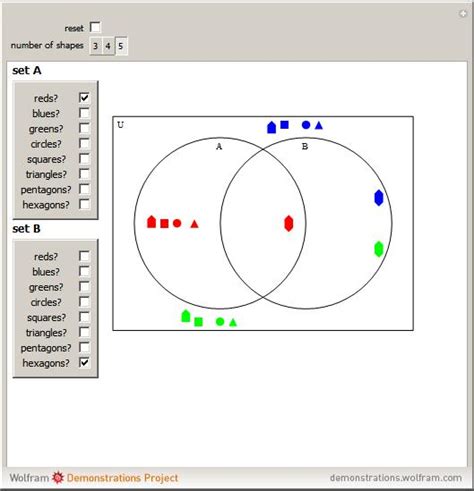 Venn Diagram Calculator Wolfram At Molly Dorian Blog