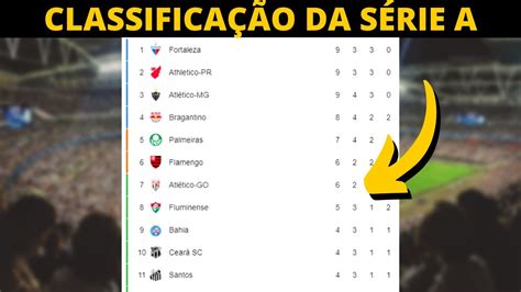 TABELA DO BRASILEIRÃO 2021 SÉRIE A CLASSIFICAÇÃO ATUALIZADA 4º