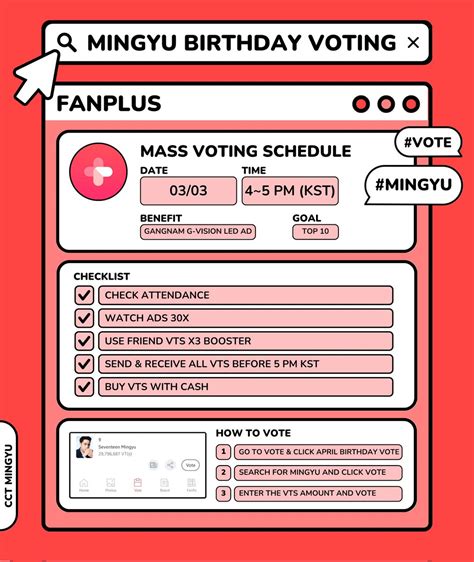 Kim Mingyu Global On Twitter Rt Cct Mingyu Carats Mass Voting