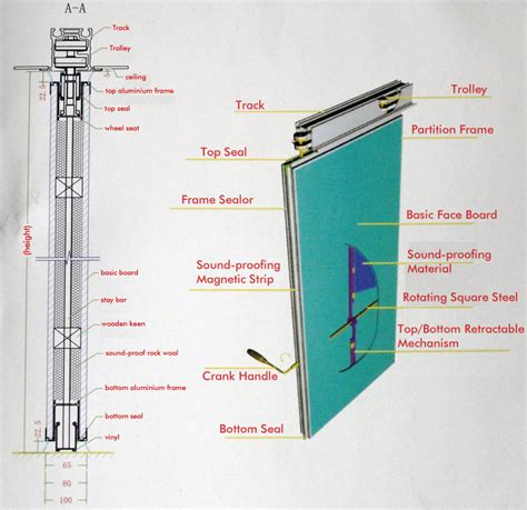 Movable Wall Partition | Sliding Partition Doors | Sliding Partition ...