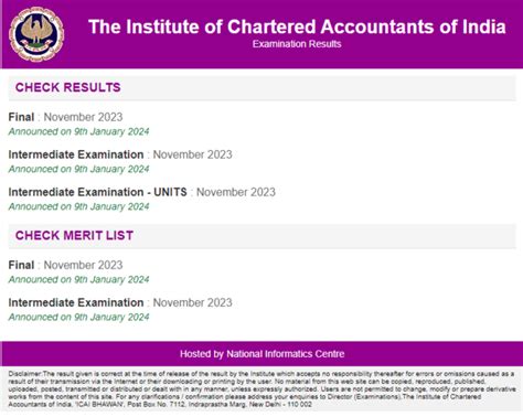 ICAI CA Foundation Result Dec 2023 Results Announced Here S How You