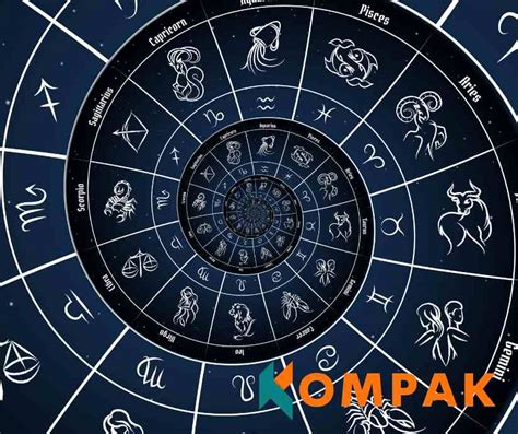 Urutan Zodiak Yang Benar Zodiakmu Sudah Tepatkah Kompak Or Id