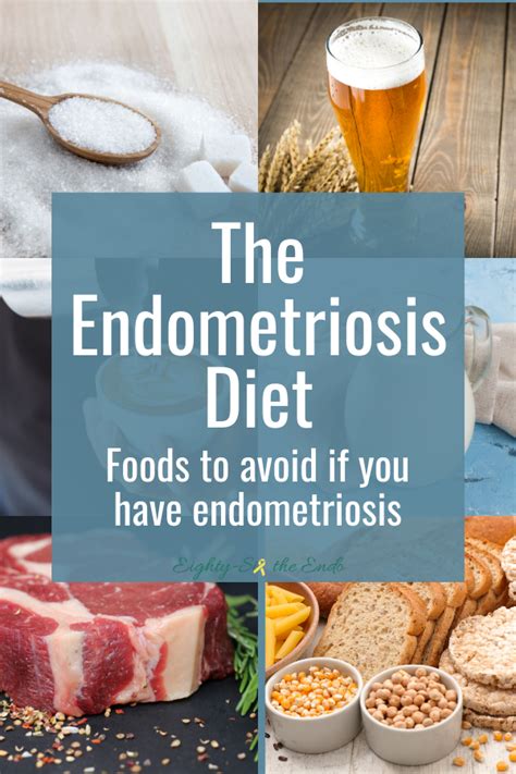 Endometriosis diet – Artofit