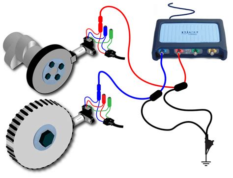 19+ How To Test The Crankshaft Position Sensor New | Hutomo