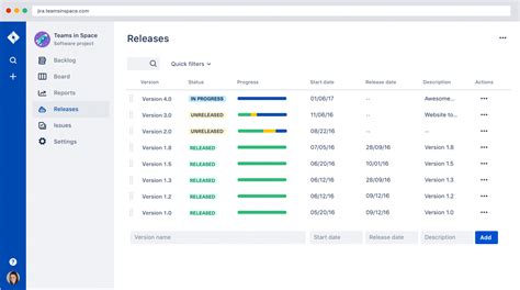 Jira Pricing How Much Does Jira Cost Tech Co