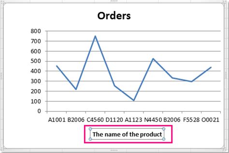 How To Label Bar Chart Axis In Excel Graph - Infoupdate.org