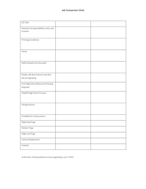 Comparison Chart Template Word For Your Needs