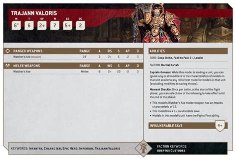 Adeptus Custodes 10th Edition Datasheet