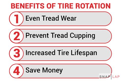 Maximizing Tire Lifespan Incredible Benefits Of Tire Rotation