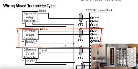 How To Easily Understand And Implement The 1794 OE4 Wiring Diagram