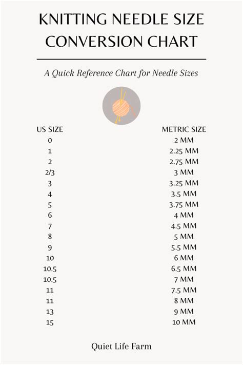 Knitting Needle Size Conversion Chart Quiet Life Farm