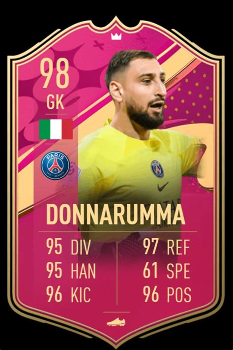 Haaland 99 Futties Sur Fifa 23 Artofit