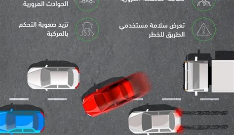 غرامة 6 آلاف ريال عقوبة المراوغة بين السيارات موقع المواطن الالكتروني