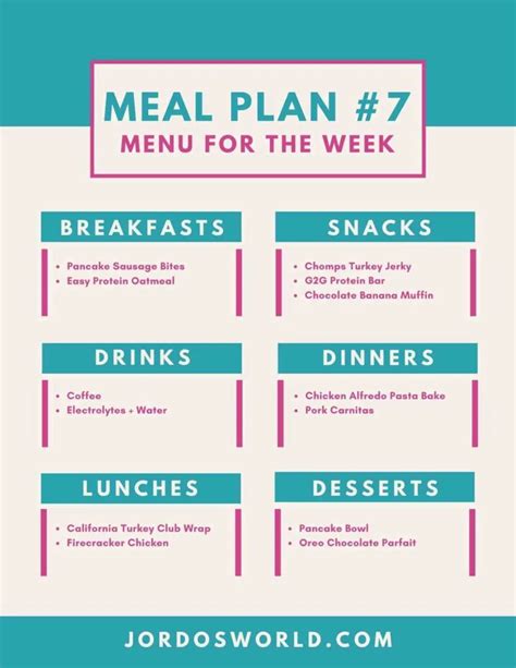 Your 8020 Diet Meal Plan Guide For Easy Weight Loss 47 Off