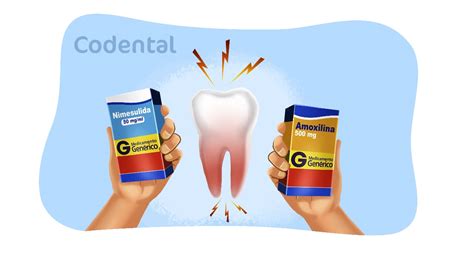 Anti Inflamatórios Para O Dente