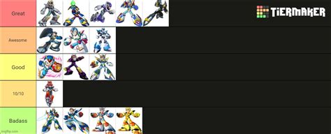 Megaman X Armor Tier List Imgflip